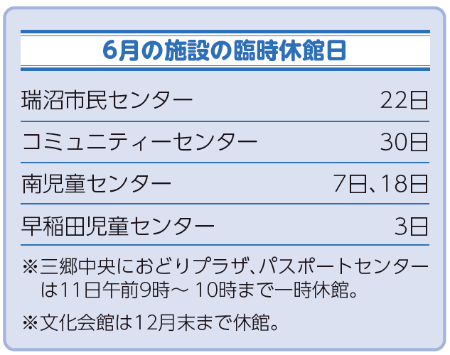 6月の施設の臨時休館日