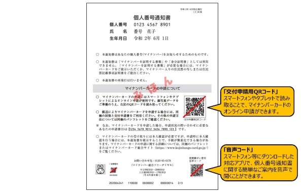 個人番号通知書