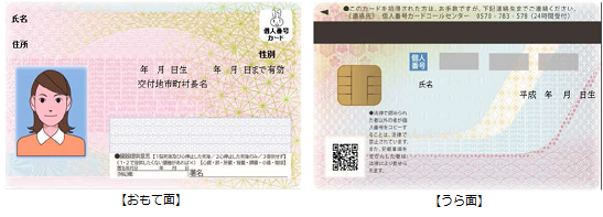 マイナンバーカードの見本 左:表、右:裏
