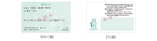 通知カードの見本 左:おもて、右:裏