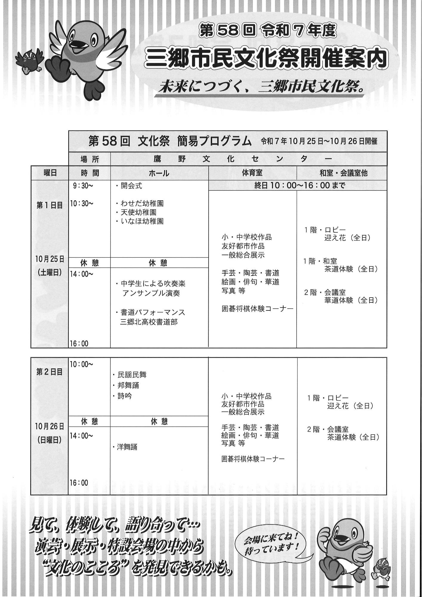 R7簡易プログラム