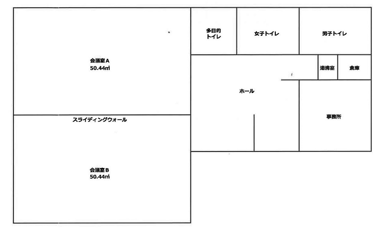ふれあいの郷下新田平面図
