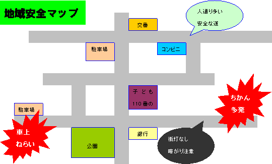 地域安全マップの見本のイラスト