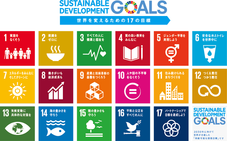「SUSTAINABLE DEVELOPMENT GOALS 世界を変えるための17の目標」SDGsロゴマーク