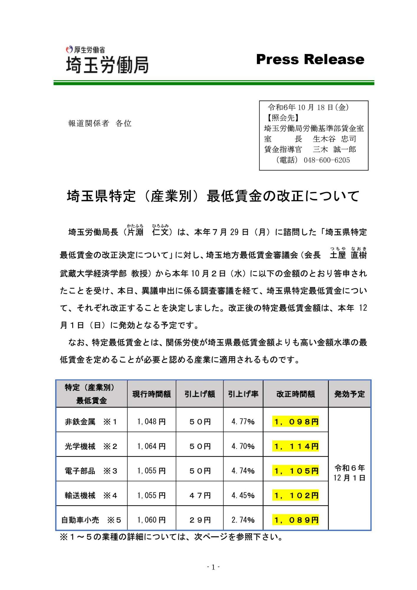 埼玉県特定(産業別)最低賃金の改正