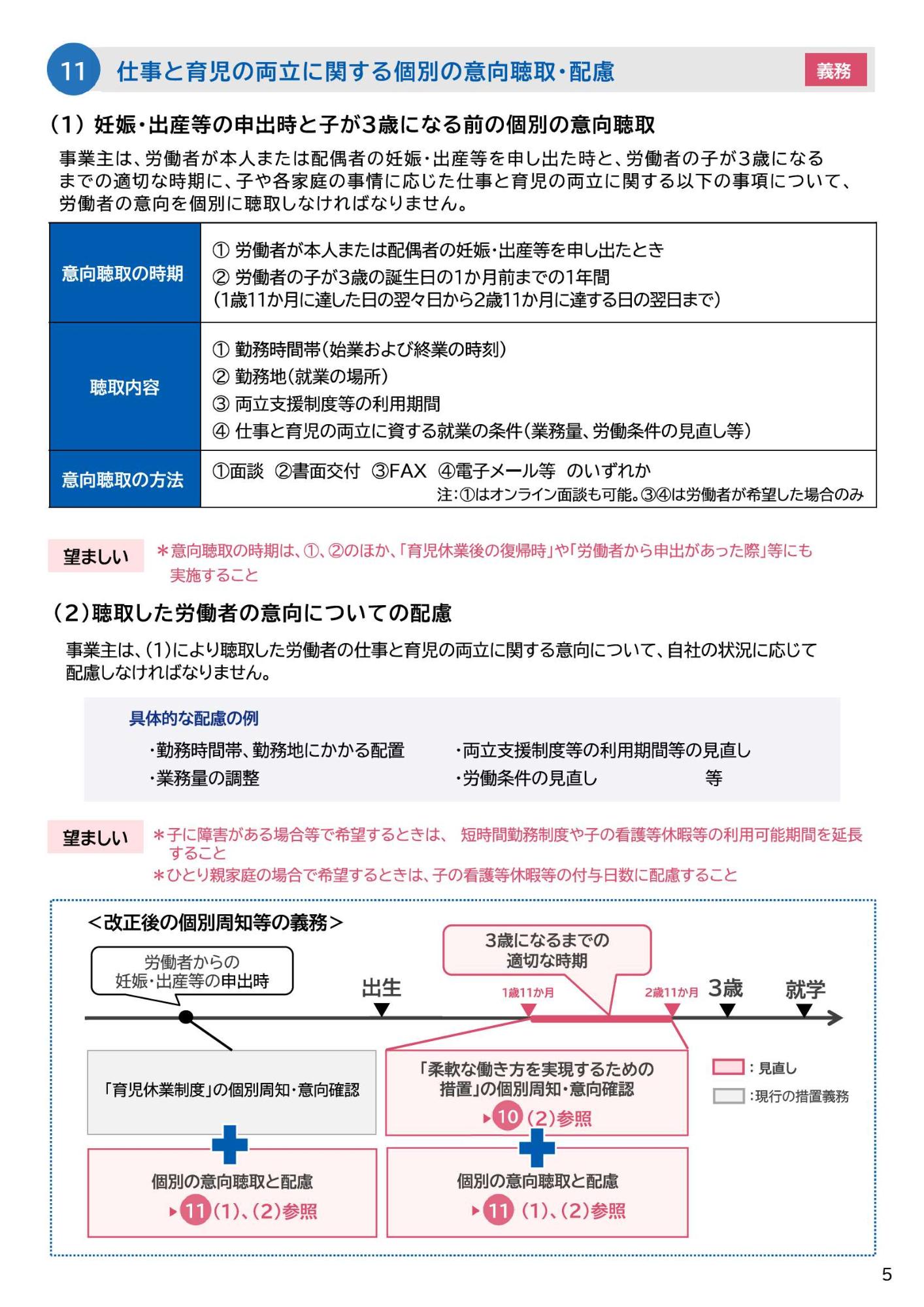 育児・介護休業法改正ポイントのご案内