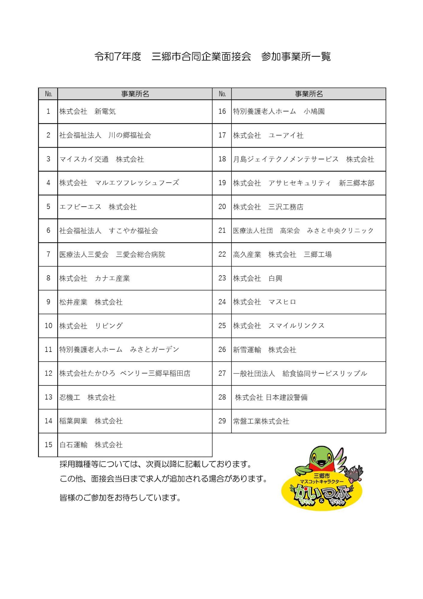 R7参加企業一覧