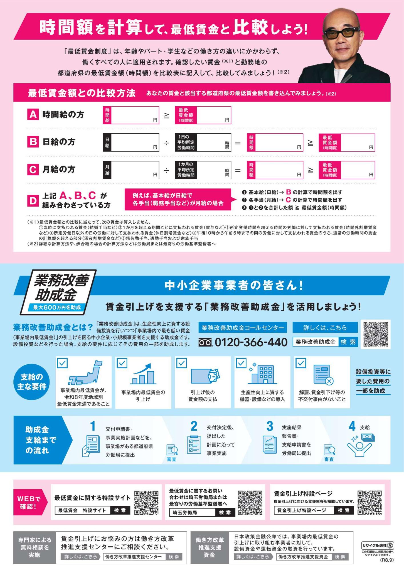 最低賃金リーフレット2