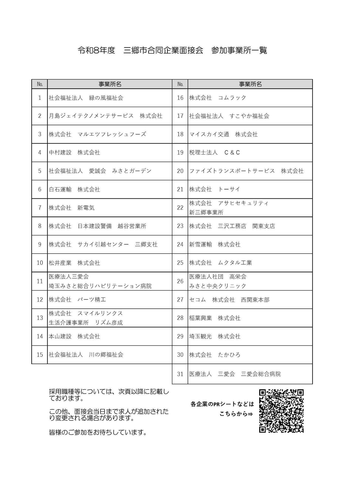R8参加企業一覧