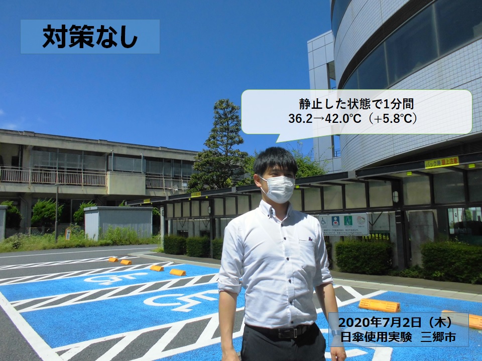 対策なしと左上に表示され、炎天下の駐車場で日傘を差さずに立つ男性。男性の頭上には静止した状態で1分間、36.2~42度、温度がプラス5.8度と表示された、2020年7月2日、三郷市での日傘使用実験の写真