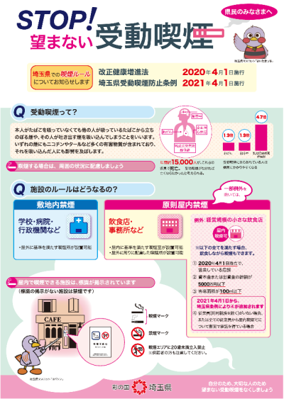 市民のかた向けリーフレット STOP! 望まない受動喫煙