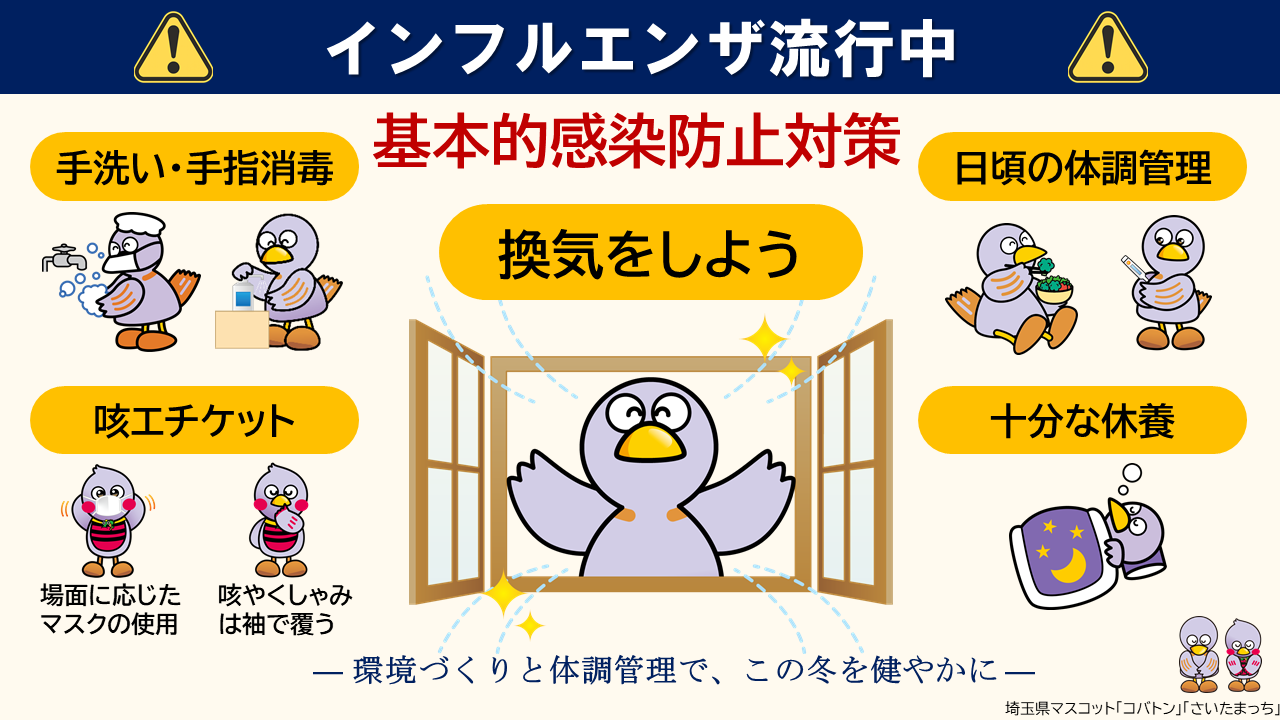 インフルエンザ流行中