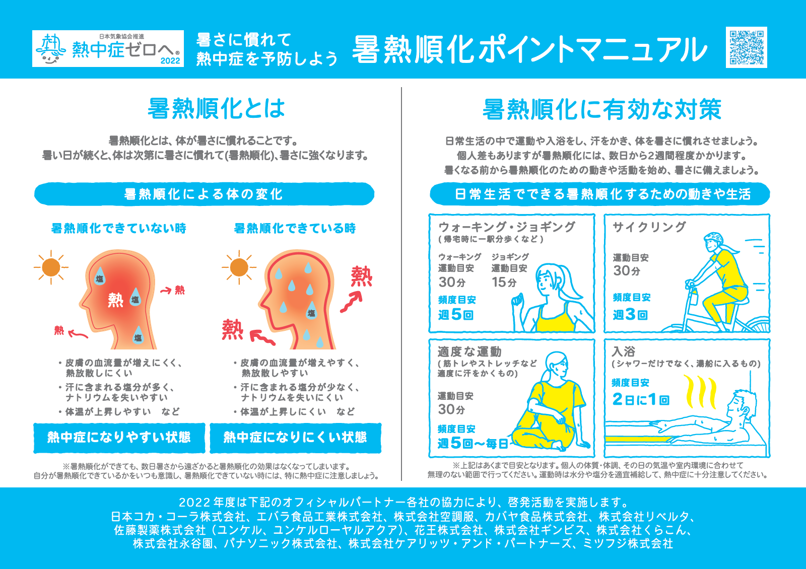 暑熱順化について