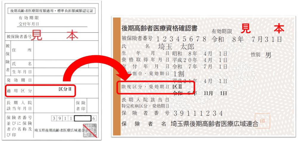 減額認定証と資格確認書の自己負担限度額併記
