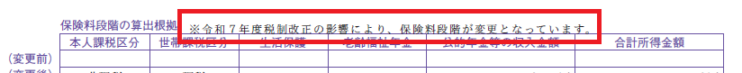 特例減免の通知書(※税制改正の影響により、保険料段階が変更となっていますと記載されています)