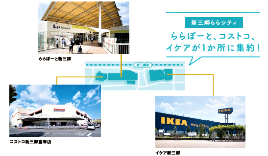 新三郷駅前には、ららぽーと、コストコ、イケアが1か所に集約!