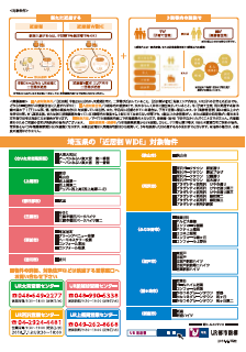 近居割チラシ(裏面)