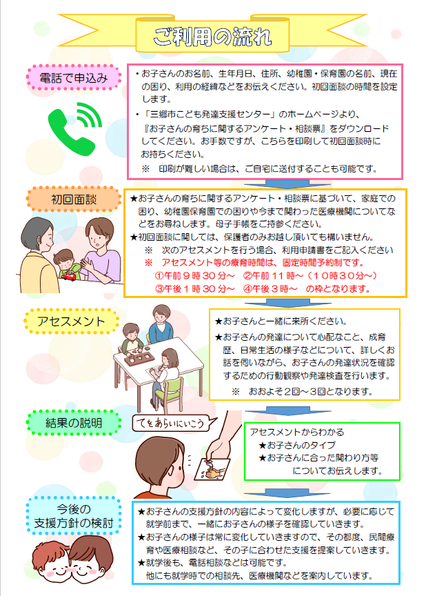 パンフレット2