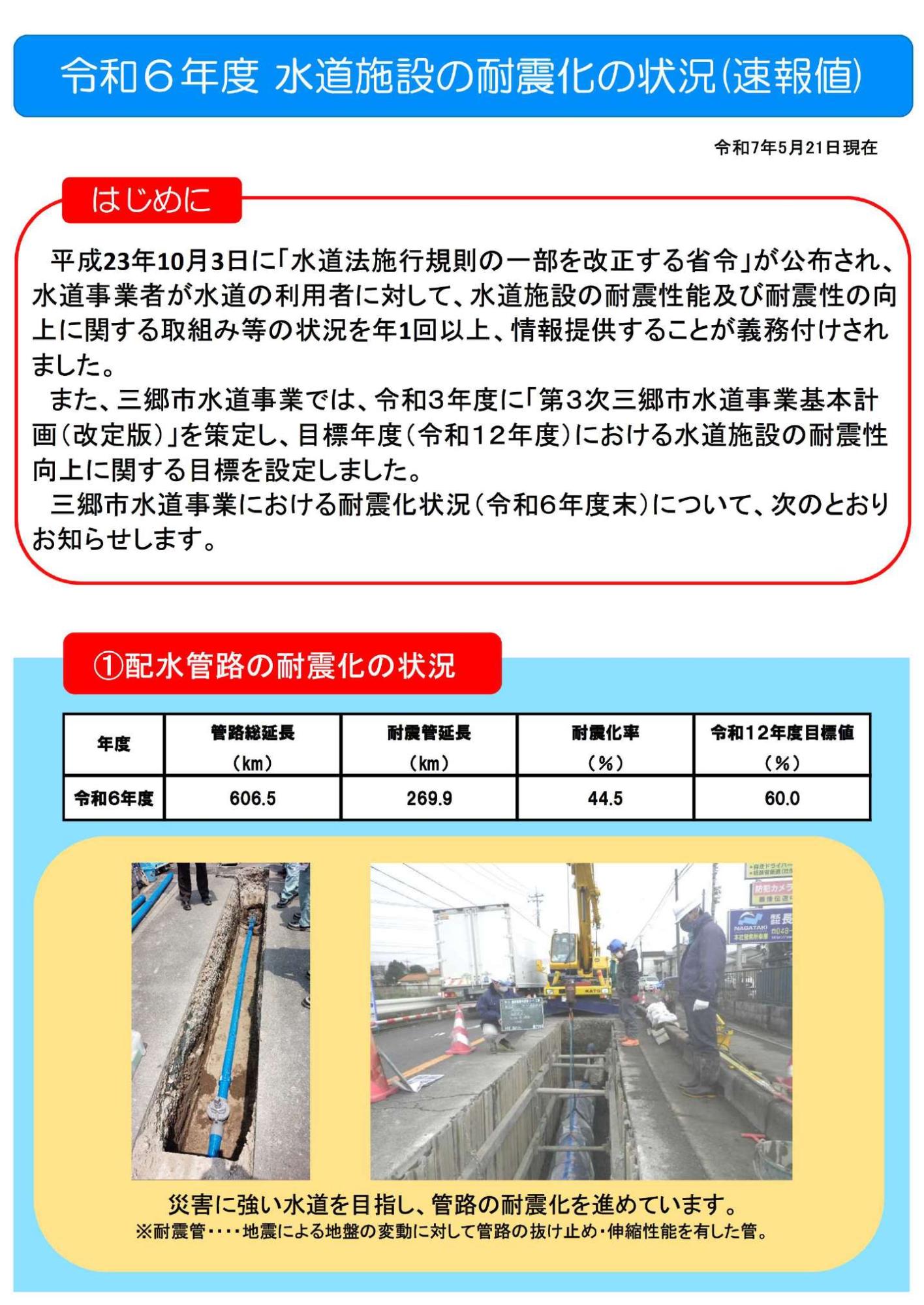 配水管路の耐震化の状況