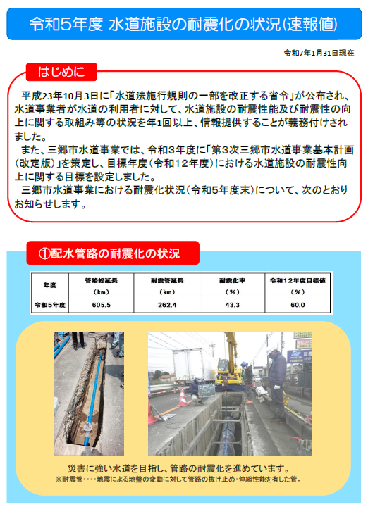 配水管路の耐震化の状況