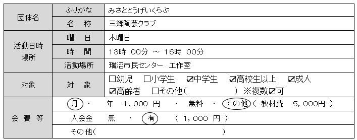 三郷陶芸クラブ基本情報一覧