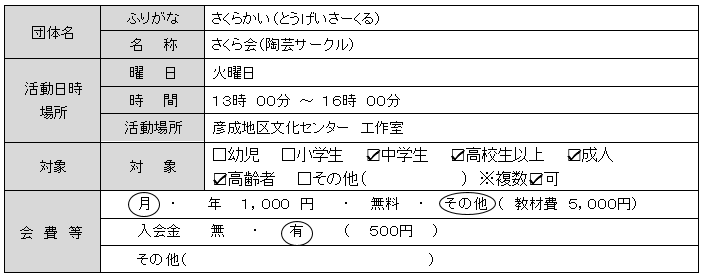 さくら会(陶芸サークル)基本情報一覧