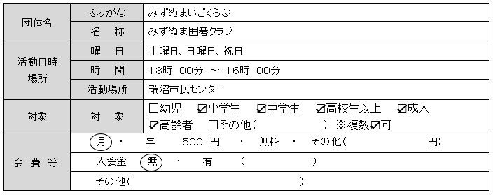 みずぬま囲碁クラブの基本情報一覧