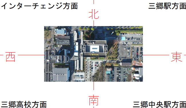 三郷市役所とその周辺にある駐車場や施設を上空から撮影した写真と三郷駅方面、インターチェンジ方面、三郷中央駅方面、三郷高校方面と方位を示した画像