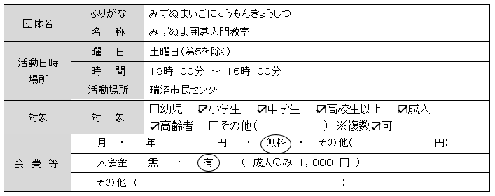 みずぬま囲碁入門教室基本情報一覧