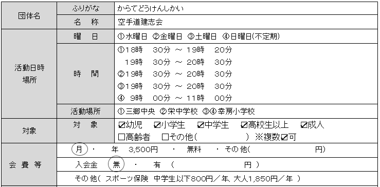 空手道 建志会基本情報一覧