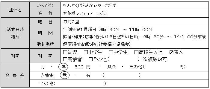 音訳ボランティア「こだま」基本情報一覧