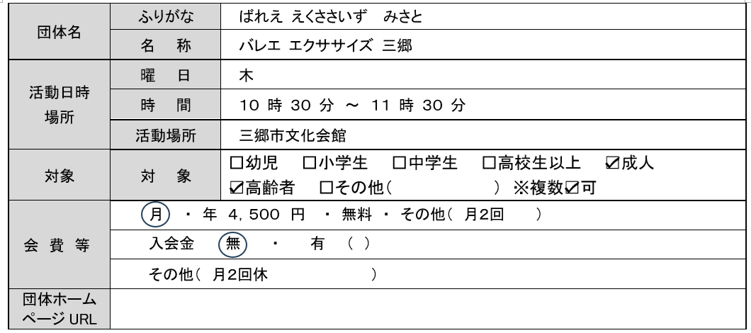 アメリカンモダンダンス団体情報