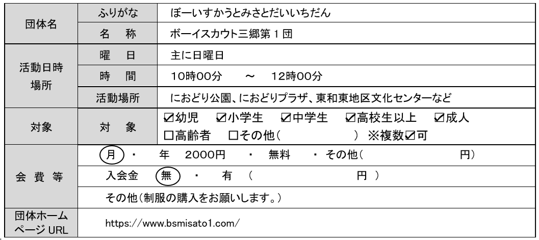 ボーイスカウト三郷第1団