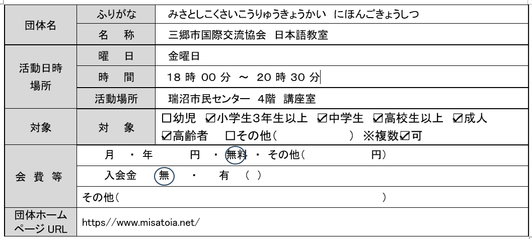 三郷市国際交流協会日本語教室