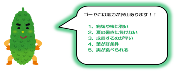 ゴーヤのキャラクターが「ゴーヤには魅力が沢山あります!1.病気や虫に強い 2.夏の暑さに負けない 3.成長するのが早い 4.葉が好条件 5.実が食べられる」と話しているイラスト