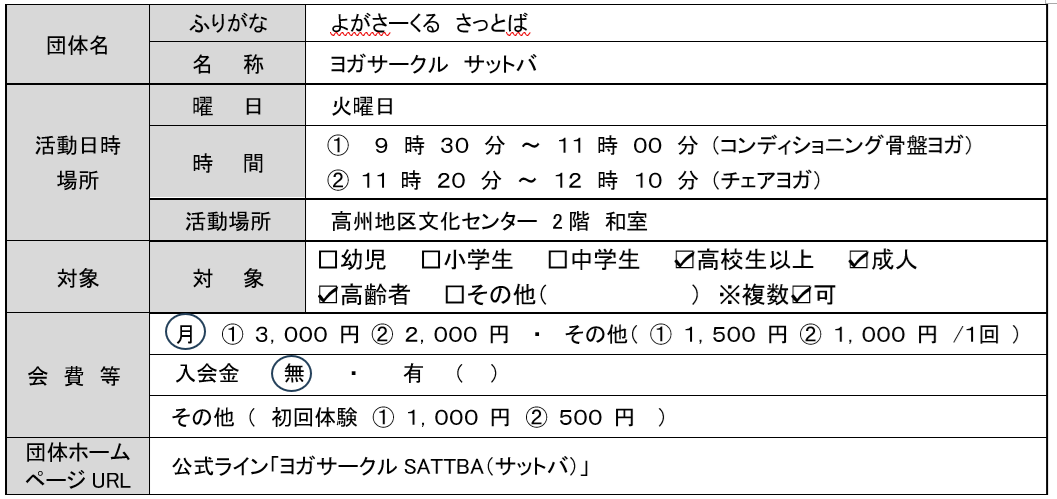 ヨガサークルサットバ団体情報