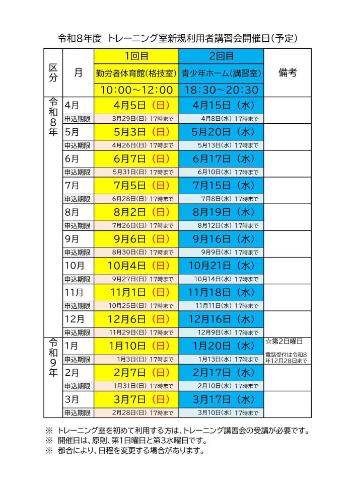令和8年度トレーニング講習会開催日(予定)