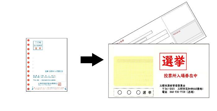 投票所入場券イメージ