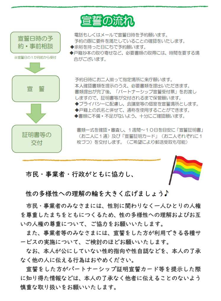 宣誓の流れについて