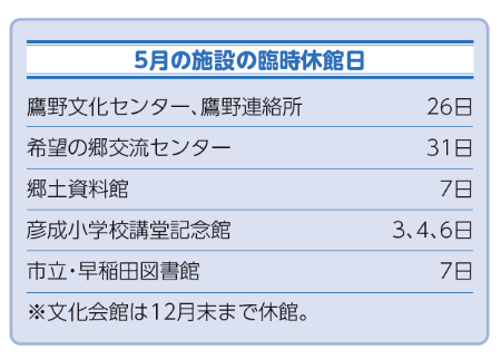 5月の施設の臨時休館日