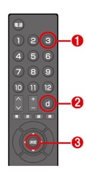 リモコンの「3」のボタンに1、「d」ボタンに2、「決定」ボタンに3の数字が赤印でつけられているイラスト