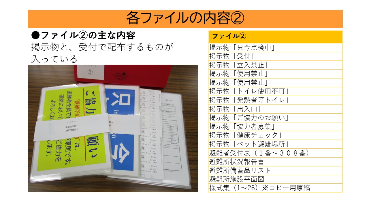 左:掲示物と、受付で配布するものが入っている写真、左:ファイル内容2