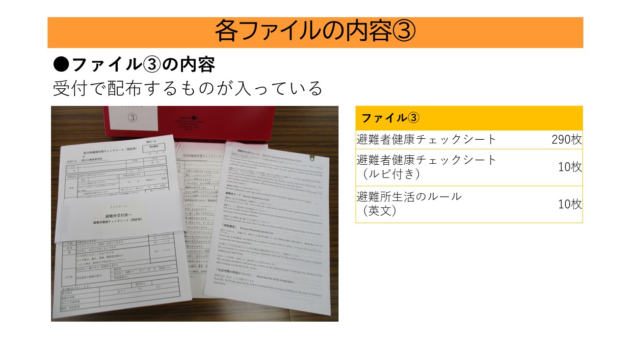 左:受付で配布する資料の写真、左:ファイル内容3