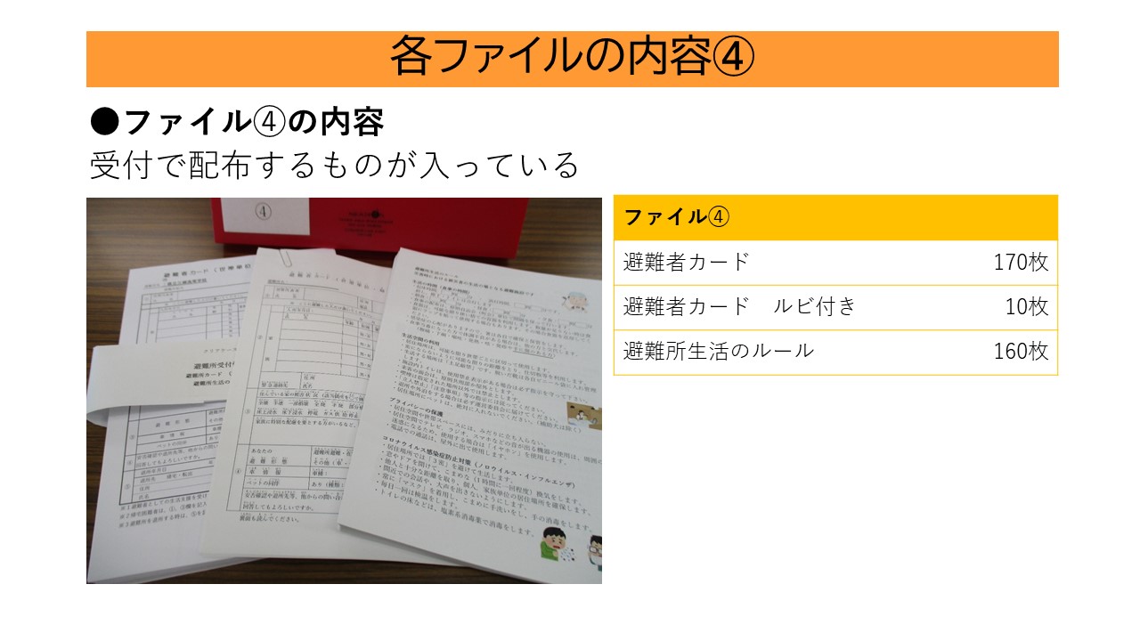 左:受付で配布するものが入っている写真、左:ファイル内容4