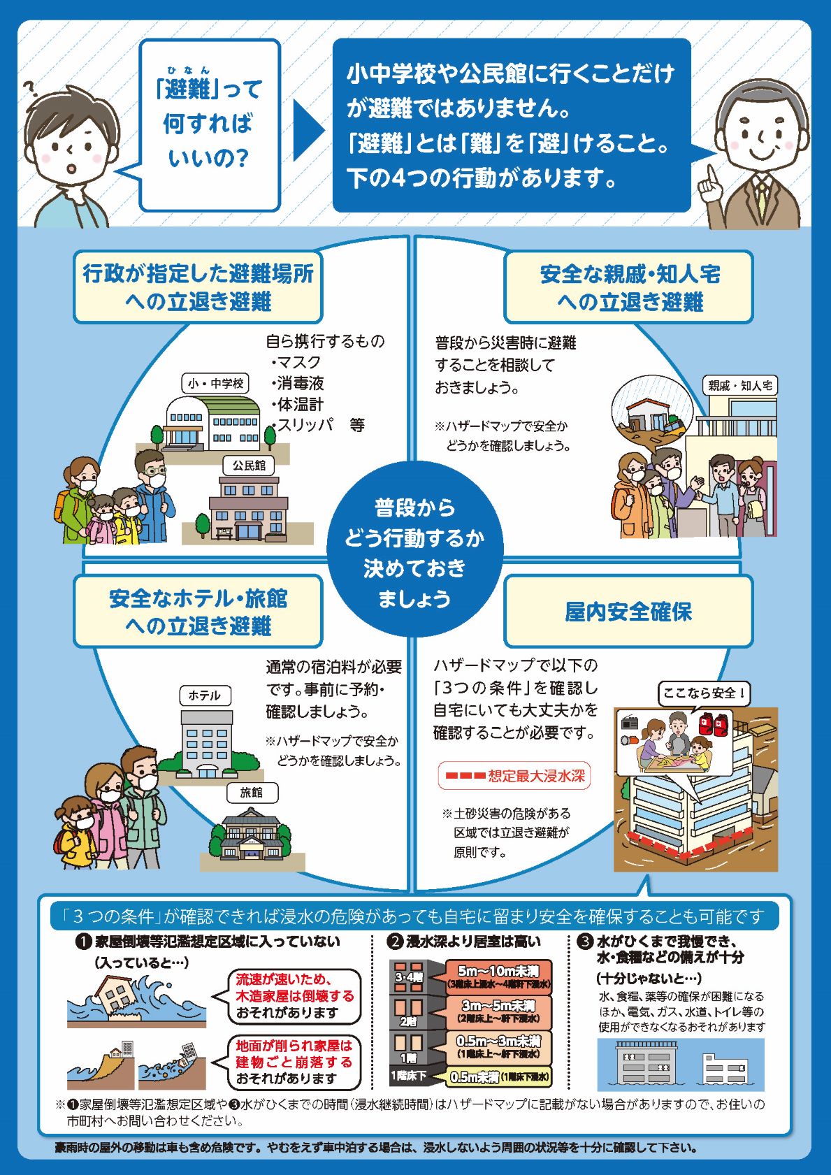 内閣府ポスター裏