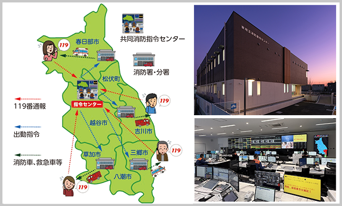 共同消防指令センター