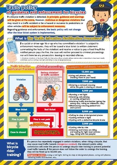 Leaflet English 2