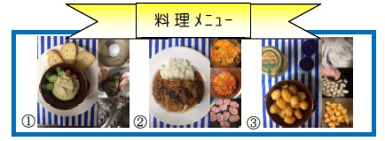 ギリシャ料理教室で作ったメニュー 1.メリザナ（ナスのディップサラダ） 2.スミルナ風ミートボール（スパイシーミートボール） 3.ルクマーデス（ギリシャ風揚げドーナツ）の写真
