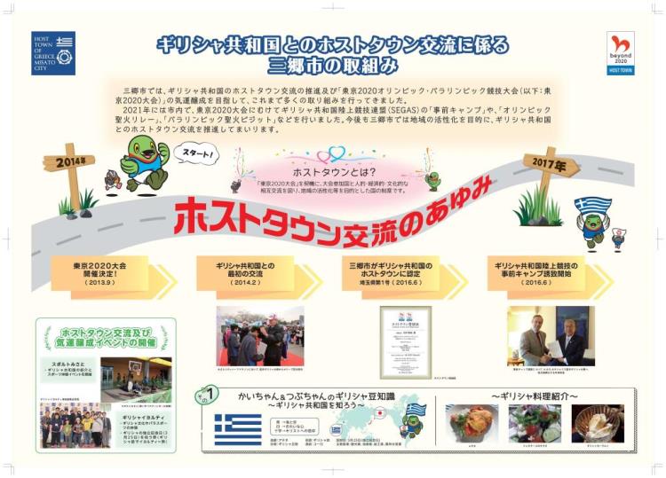 ギリシャ共和国とのホストタウン交流のあゆみ ロードマップ（2014年～2017年）