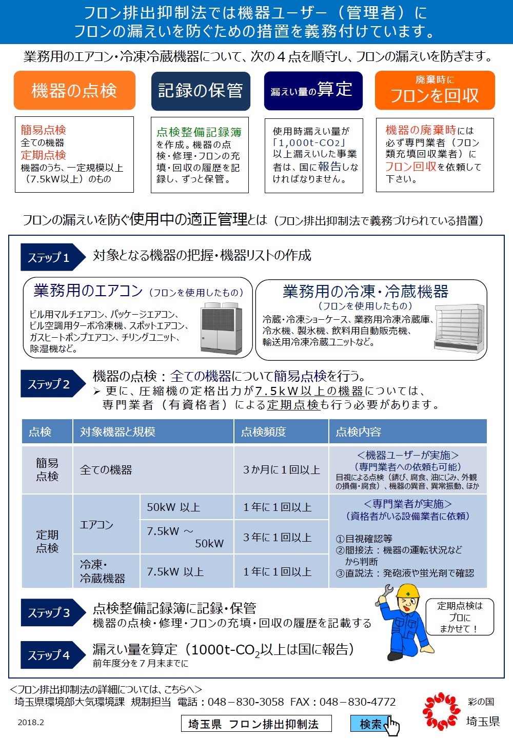 フロン排出抑制法では機器ユーザー（管理者）にフロンの漏えいを防ぐための措置を義務付けています。のチラシ